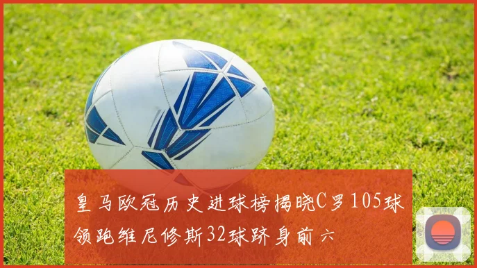 皇马欧冠历史进球榜揭晓C罗105球领跑维尼修斯32球跻身前六